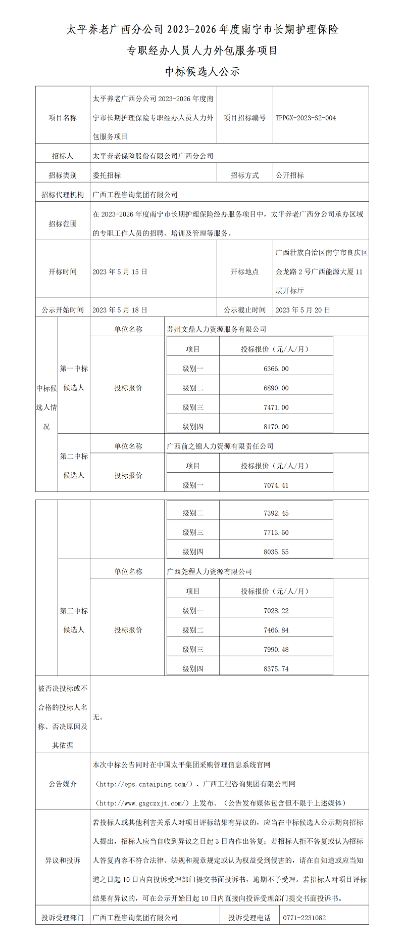 太平養(yǎng)老廣西分公司2023-2026年度南寧市長(zhǎng)期護(hù)理保險(xiǎn)專職經(jīng)辦人員人力外包服務(wù)項(xiàng)目中標(biāo)候選人公示