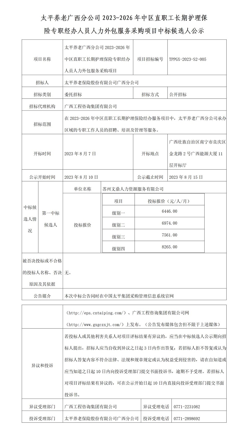 太平養老廣西分公司2023-2026年中區直職工長期護理保險專職經辦人員人力外包服務采購項目中標候選人公示